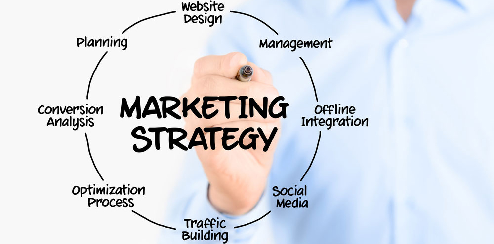 Strategia - Marketing Strategy
